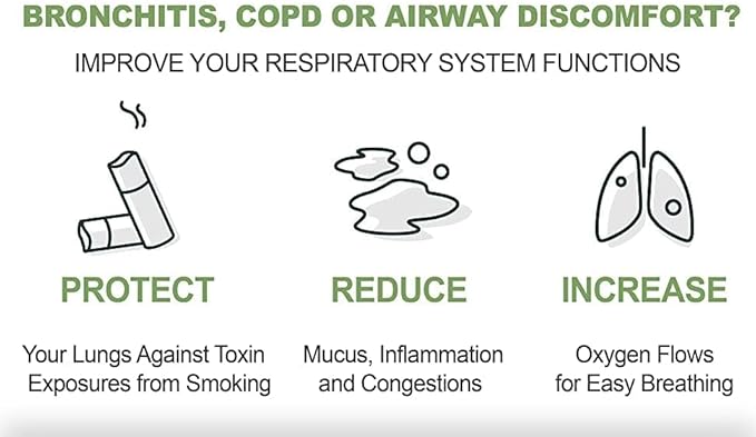 Asthma Relief,Bronchial Health,Lung Cleanse and Detox by OmniBreathe,30-Day Respiratory Wellness Supplement,Naturally Reduce Cough & Clear Mucus/Phlegm for Smokers in 24H,60 Veg Capsules(Read Reviews)