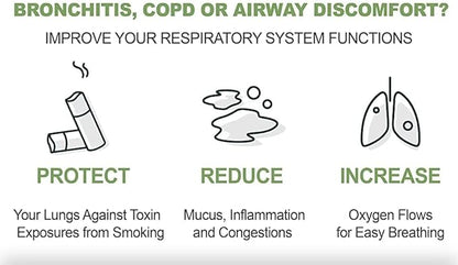 Asthma Relief,Bronchial Health,Lung Cleanse and Detox by OmniBreathe,30-Day Respiratory Wellness Supplement,Naturally Reduce Cough & Clear Mucus/Phlegm for Smokers in 24H,60 Veg Capsules(Read Reviews)