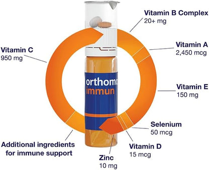Orthomol Immun Vial, Immune Support Supplement,Capsule 30-Day Supply, Vitamins A, B, C, D, E, Zinc, Iodine
