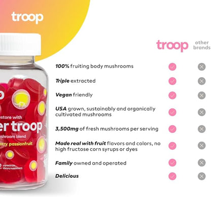 Troop Daily Super 6 Mushroom Blend for Immunity, Vitality, Mood, Balance, Gut Health, Energy - Restorative Supplement with Triple Extracted Fruit Body Blend - Vegan, Delicious Gummies, 60 Count