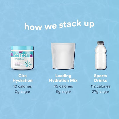 Cira Hydration Electrolyte Powder for Women (45 Servings) x Alicia McCarvell's Electrolyte Drink Mix with Himalayan Salt for Dehydration Relief - Very Grapeful