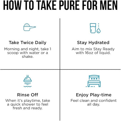 Pure for Men Original Cleanliness Stay Ready Fiber Supplement Powder | Helps Promote Digestive Regularity | Psyllium Husk, Aloe Vera, Chia Seeds, Flaxseeds | Proprietary Formula | 180 gm Vegan Blend
