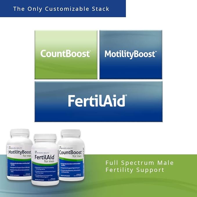 Fairhaven Health FertilAid for Men, MotilityBoost, and Countboost Combo | Fertility Supplements for Men | Male Fertility Supplement with Conception Vitamin and Fertility Support Prenatal Formula
