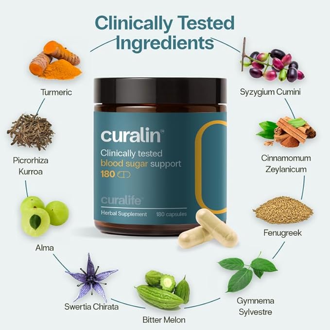 CuraLin - Supports Blood Sugar, Effective, and 100% Natural Supplement - 180 Capsules - 30 Day Supply - (New Packaging)