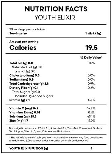 Usoway Youth Elixir- Helping to Slow Down The Effects of Aging. (28 Sticks, Youth Elixir)