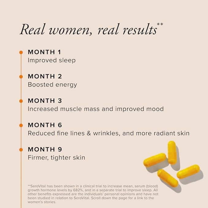 Serovital Renewal Complex, Serovital - Renewal Supplements - Female Critical Peptide Support - Revitalizer for Women, 120 Capsules (Pack of 1)