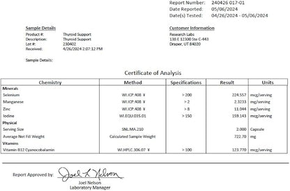 Research Labs Thyroid Support + Iodine Supplement - Energy, Metabolism, Focus (120 Total Capsules) - 2 Pack. Supports Proper Hormone Levels for Overall Well-Being. Made in USA.