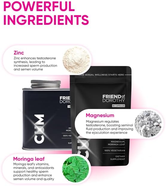 Improves Sperm Volume and Load – Semen Volume Supplement - 60 Capsules