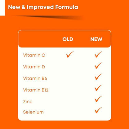 Sugar Free Kids Immune Daily Gummy Vitamins - Vegan, Non-GMO - Vitamin C Gummies for Kids Immune Support – No Artificial Sweeteners, Gluten Free, Gelatin Free - 60 Count (30 Day Supply)