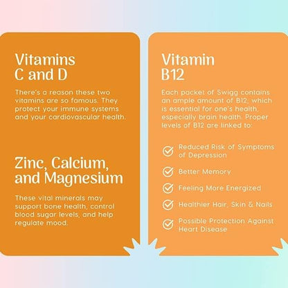 Electrolytes Powder No Sugar. Mens Multivitamin Powder Packets & for Women with Iron Folate Zinc - Daily Multi Vitamin Water Hydration Mix - 2500 mcg B12, Vitamins C D B6 Manesium + More