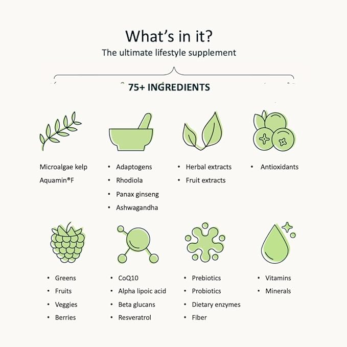 Nuzest Greens Powder Good Green Vitality – Vitamins, Minerals & Superfoods – Vegan Multivitamin Supplement (10g (Pack of 5))