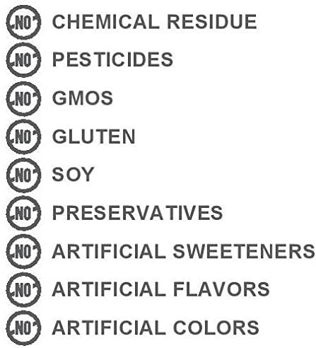 Antler Farms - 100% Pure PrimaVie Shilajit for Men Extract, 60 Capsules, 250mg – Standardized to 50% Fulvic Acid, Wild Harvested Resin from The Himalayas, Powerful Adaptogenic Supplement