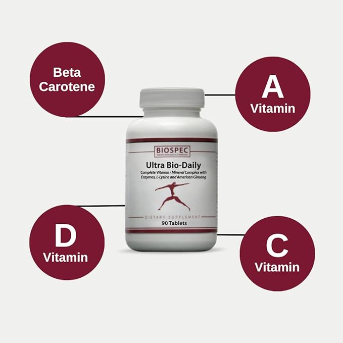 Ultra Bio-Daily – High-Potency Multivitamin Multimineral Complex w/ Added Nutrient Support