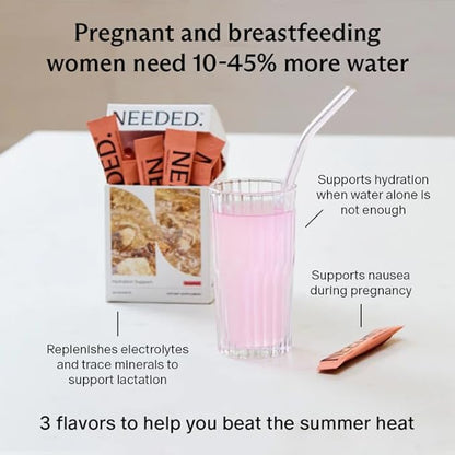 Needed. Hydration Support with Electrolytes & Trace Minerals – Electrolytes for Pregnancy & During Lactation - 30 Hydration Packets Lightly Sweetened with Real Fruit, Variety