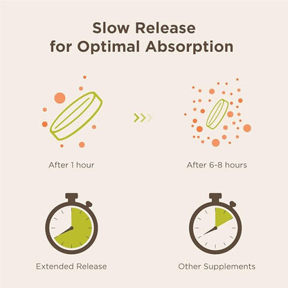 ENDUR-VM - Without Iron – Sustained-Release Daily Multi-Vitamin - Vitamin A, Vitamin C, Vitamin D, Vitamin E, Vitamin B12 - Zinc for Immune Health Support + Calcium & More - 150 Tablets