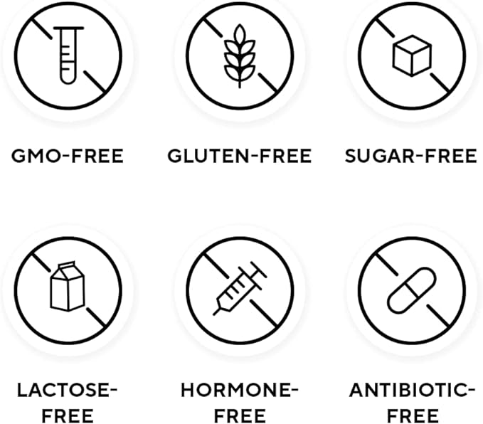 LEGION Whey Protein Powder Chocolate - Whey+ Isolate Protein Powder - Protein Isolate from Grass Fed Cows - Non-GMO, Lactose-Free, Sugar-Free Protein Powder Dietary Supplement (60 Servings)