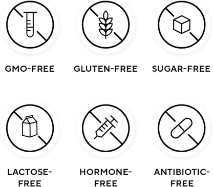 LEGION Whey Protein Powder Chocolate - Whey+ Isolate Protein Powder - Protein Isolate from Grass Fed Cows - Non-GMO, Lactose-Free, Sugar-Free Protein Powder Dietary Supplement (60 Servings)