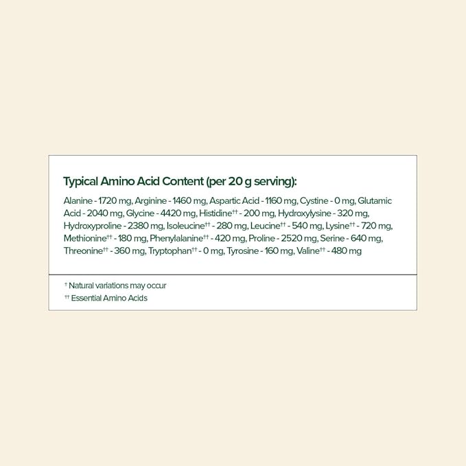 Great Lakes Wellness Collagen Peptides Powder for Skin, Hair, Nails, Joints & Digestion - Unflavored - Quick Dissolve Hydrolyzed, Non-GMO, Keto, Kosher - 7 oz