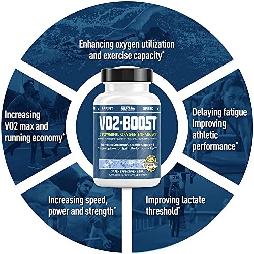 Natural Endurance and Oxygen Supplement to Help VO2 max w/Rhodiola Rosea, B12, and Alpha Lipoic Acid (120 Capsules) (30 Day Supply)