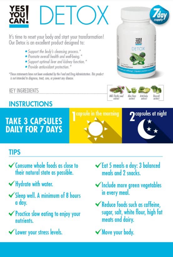 Yes You Can! Detox Kit- Includes Detox YYC! 1 Capsules Bottle, 1 Aloe Vera Drink Mix, & 1 Water Bottle, Body Cleanse Kit, Daily Cleanse and Proper Hydration with Vitamins - (Peach Lemonade)