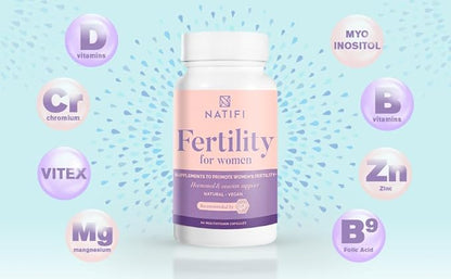 Conception Fertility Prenatal Vitamins Regulate Cycles, Balance Hormones, Aid Ovulation. Conception Multivitamin for Women. Healthier Pregnancy -60 Capsules- Folic Acid, Myo Inositol, Vitex.