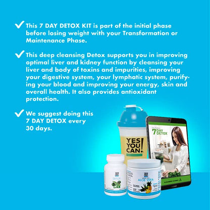 Yes You Can! Detox Kit- Includes Detox YYC! 1 Capsules Bottle, 1 Aloe Vera Drink Mix, & 1 Water Bottle, Body Cleanse Kit, Daily Cleanse and Proper Hydration with Vitamins - (Peach Lemonade)
