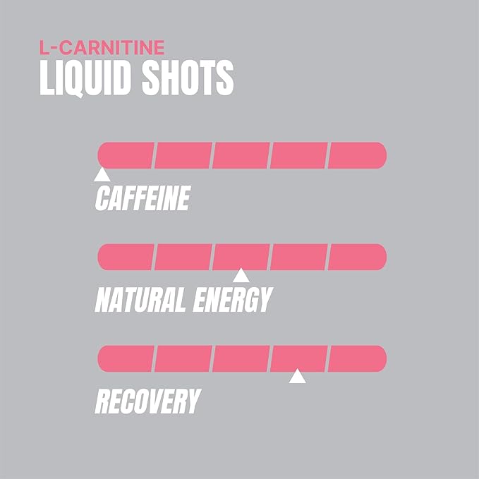 PROSUPPS L-Carnitine Stimulant Free Liquid Shots for Men & Women - Workout Drink for Performance & Muscle Recovery - Clean Energy, No Sugar, No Carbs (31 Servings, 1500 Sweet-N-Tart)