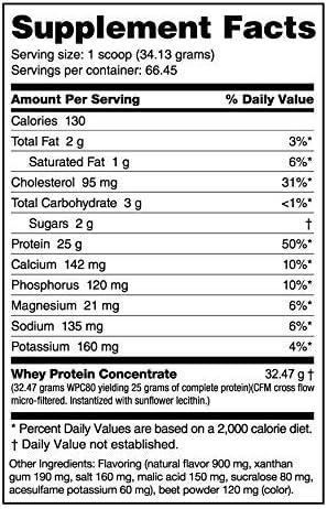 NutraBio Classic Whey Protein Powder - No Fillers, Artificial Colors, Preservatives - Low Glycemic Index - Strawberry Shortcake, 5 Pounds