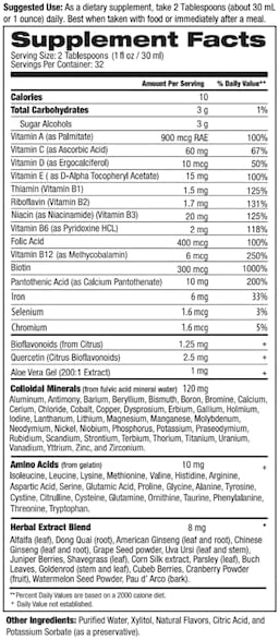 Liquid multivitamin for Women - 32Fl.oz (960ml) - Unlock The Secret Recipe | Energy and Beauty Booster | 100% Organic Aloe Vera Liquid multivitamin for Glowing Skin and Vibrant Health