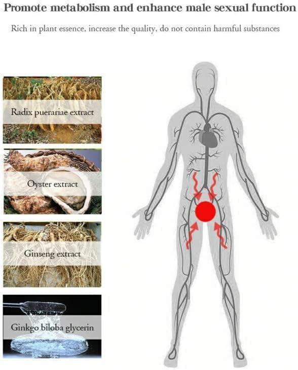 USA American Eagle Rock Hard Power Cream Enlarger Gel Enlargement Oil for Men (Pack of 1) by Tonisaberey