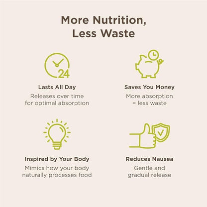 ENDUR-VM - WITHOUT IRON – Sustained-Release Daily Multi-Vitamin - Vitamin A, Vitamin C, Vitamin D, Vitamin E, Vitamin B12 - Zinc for Immune Health Support + Calcium & More - 60 Tablets