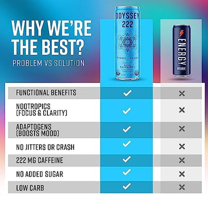 Odyssey 222 Energy Drink, Pre Workout, 222mg Caffeine, Clean Energy Drinks, L Theanine, Lions Mane, Cordyceps & Green Tea for Energy, Focus & Mood Boost, Low Calorie, Variety Pack, 12 Fl oz, 12 Pack