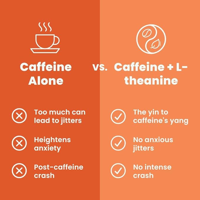 NeuroGum Energy Caffeine Gum (54 Pieces) - Sugar Free with L-theanine + Natural Caffeine + Vitamin B12 & B6 - Nootropic Energy & Focus Supplement for Women & Men - Keto & Vegan, Cinnamon Flavor