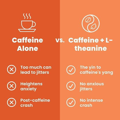 NeuroGum Energy Caffeine Gum (54 Pieces) - Sugar Free with L-theanine + Natural Caffeine + Vitamin B12 & B6 - Nootropic Energy & Focus Supplement for Women & Men - Keto & Vegan, Cinnamon Flavor