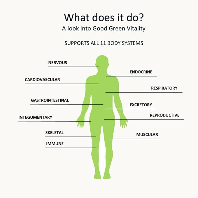 Nuzest Greens Powder Good Green Vitality – Vitamins, Minerals & Superfoods – Vegan Multivitamin Supplement (10g (Pack of 5))