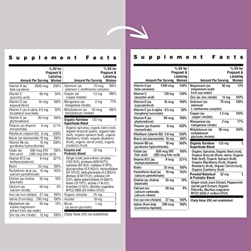 Rainbow Light High-Potency Prenatal One Multivitamin, Prenatal Health Multivitamin Supports Mom's Health and Baby's Development, With Vitamin C, Vegan, 60 Count