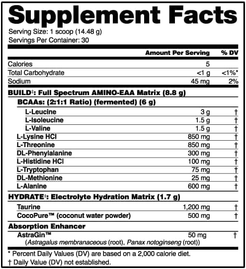 NutraBio – EAA Pure – 9 Amino Acids – Muscle Repair and Recovery, 30 Servings, Strawberry Lemon Bomb – Pre or Post Workout – All Day Recovery