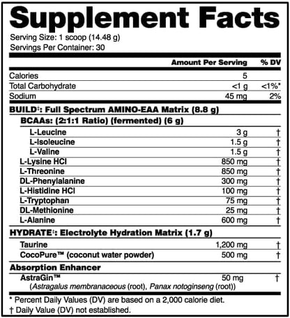 NutraBio – EAA Pure – 9 Amino Acids – Muscle Repair and Recovery, 30 Servings, Strawberry Lemon Bomb – Pre or Post Workout – All Day Recovery