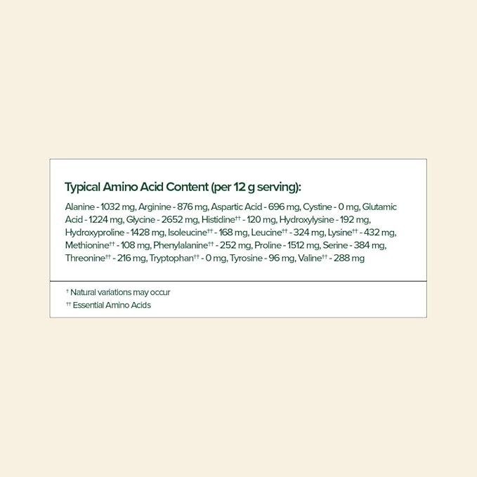 Great Lakes Wellness Beauty Boost Advanced Collagen Peptides - Hyaluronic Acid, Biotin, Vitamin C - Skin Elasticity & Hydration - Raspberry Lemonade - Non-GMO, Kosher, Keto - 8 oz - Packaging May Vary