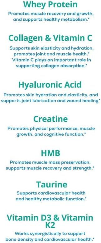 Vanilla Whey Protein Powder and Collagen Peptides for Those Over 40. Supports Muscle Building and Joint Health with 24g Protein, creatine, HMB, and Vitamins (30 Servings, Vanilla)