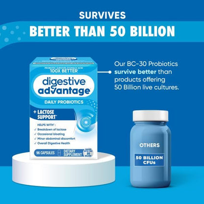 Digestive Advantage Lactose Defense - Breaks Down Lactose to Defend Against Digestive Upset, 96 Capsules (Pack of 2)