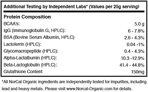 NorCal Organic Chocolate Whey Protein | 100% USA Grass-Fed, USDA Certified | Naturally Flavored with Raw Cacao from California Family Farms | 32 Ounce (Pack of 1) - 32 Servings