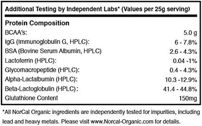 NorCal Organic Chocolate Whey Protein | 100% USA Grass-Fed, USDA Certified | Naturally Flavored with Raw Cacao from California Family Farms | 32 Ounce (Pack of 1) - 32 Servings
