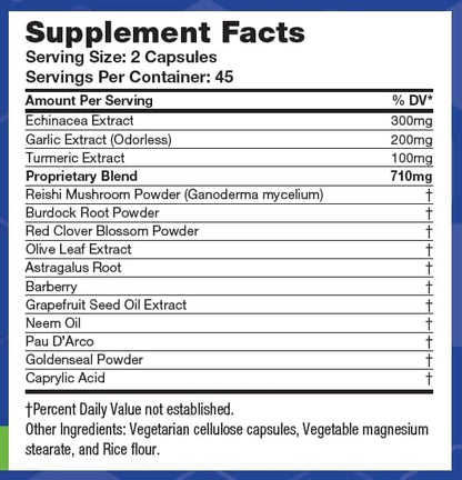 Throat Support - Anti-B - 90 Caps - Proprietary Formula -LSV, 1 Count (Pack of 1)