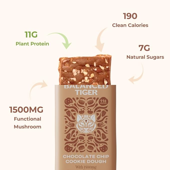 Organic Functional Mushroom Protein Bars | Full Dose (1500mg) Lions Mane, Chaga, Reishi & Cordyceps Bars | Vegan Protein Bars, Adaptogens, Superfoods Protein Bars | Chocolate Chip Cookie Dough Flavor