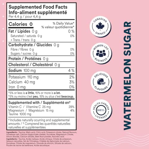 Cira Glow-Getter Hydration Electrolytes Powder for Women - Electrolyte Drink Mix with Himalayan Salt for Dehydration Relief - 45 Servings, Watermelon Sugar