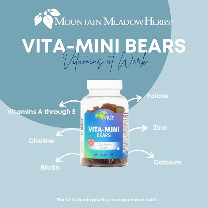 Mountain Meadow Herbs Vita-Mini Bears for Children | Multivitamin with Biotin, Folic & Pantothenic Acid, Iodin, Zinc | for Children’s Healthy Development | Fruit Gummies, 60 ct.