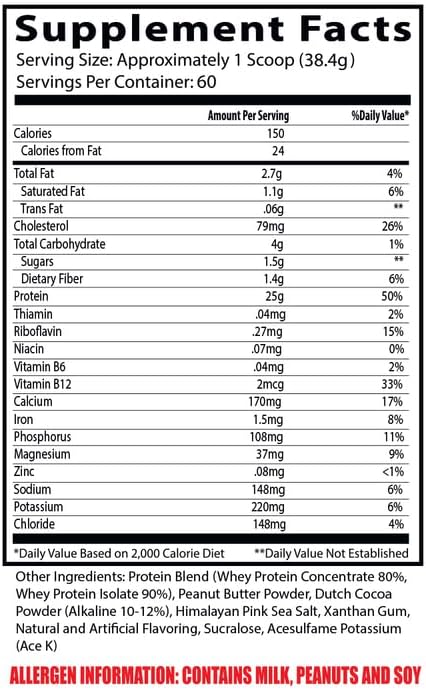 Insane Labz Insane Whey,100% Muscle Building Whey Protein, Post Workout, BCAA Amino Profile, Mass Gainer, Meal Replacement, 5lbs, 60 Srvgs (Packaging May Vary) (Chocolate Peanut Butter)