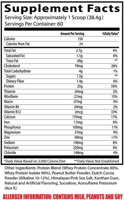 Insane Labz Insane Whey,100% Muscle Building Whey Protein, Post Workout, BCAA Amino Profile, Mass Gainer, Meal Replacement, 5lbs, 60 Srvgs (Packaging May Vary) (Chocolate Peanut Butter)