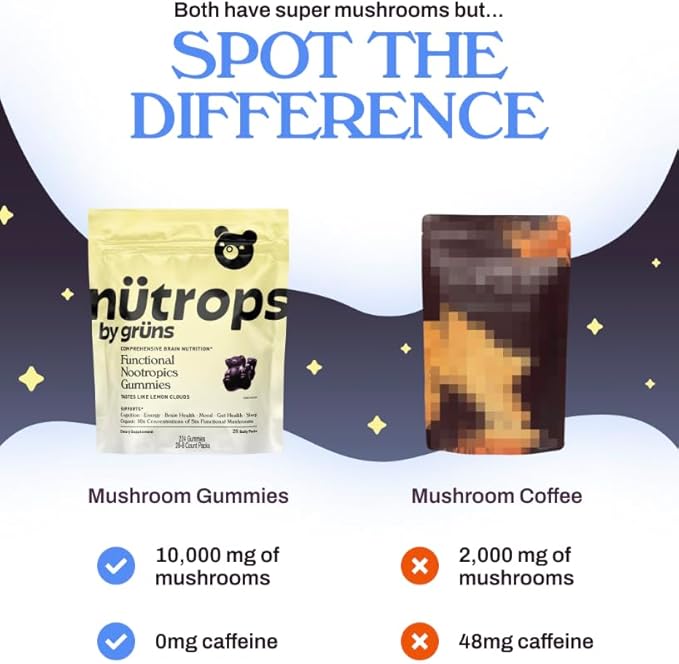 Gruns Nutrops, Sugar-Free Functional Nootropics Mushroom Gummies, Herbal Brain Supplement Gummy for Energy, Brain Health, Mood & Focus - Cordyceps, Lions Mane, Reishi, Maitake, Chaga & Coriolus Blend